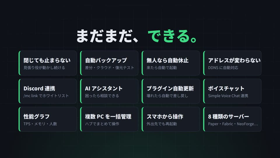 バックアップ、Discord連携、自動休止などの機能一覧
